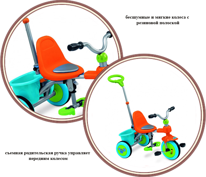 ���� ��������� ������������ Italtrike Gioca Comfort 2142 (��������� ����� �������)